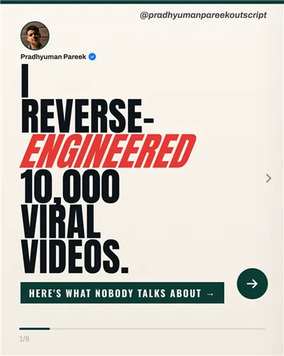 Slide 1 — I reverse-engineered 10,000 viral videos